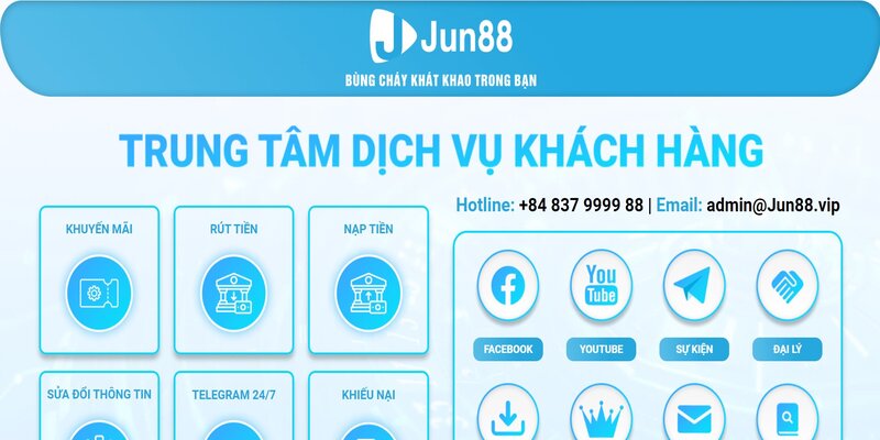 Jun88 nổi bật với một trung tâm dịch vụ khách hàng chuyên nghiệp, tận tâm